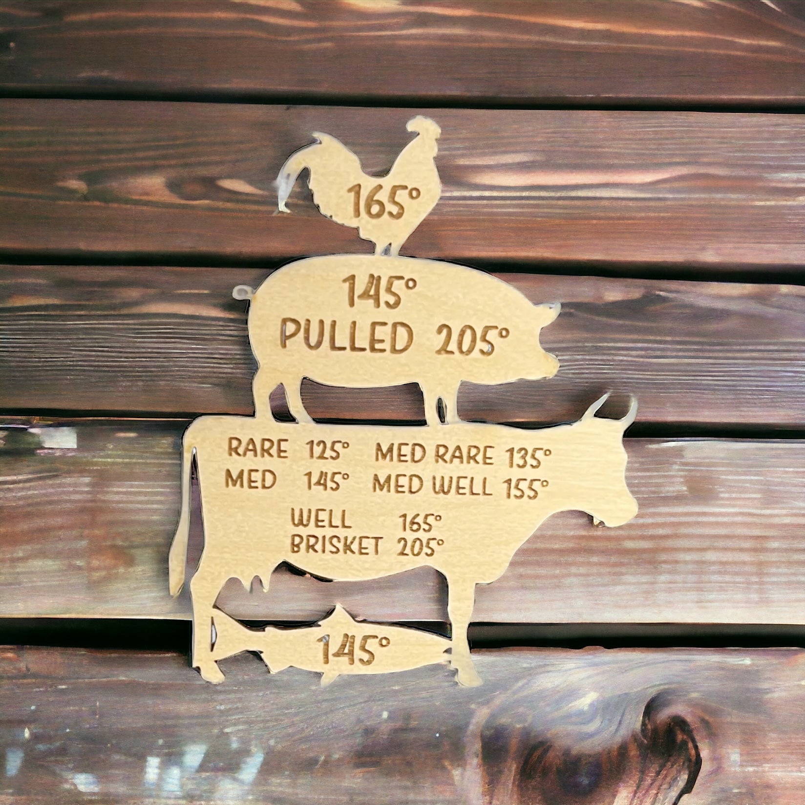 Grill Commander Bundle